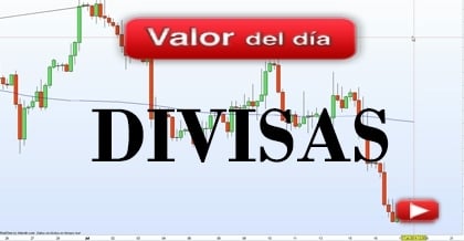 Trading en EURUSD