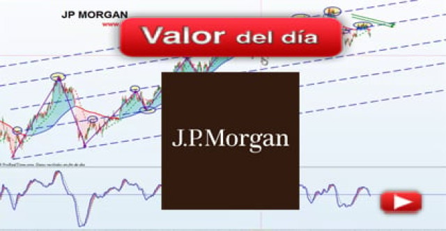 Trading en JP Morgan