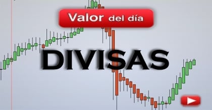 Trading en divisas