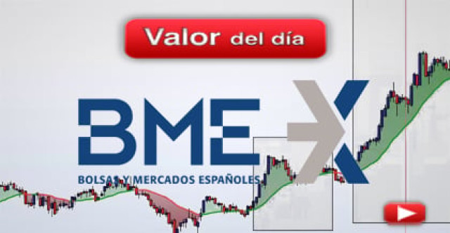Trading en BME