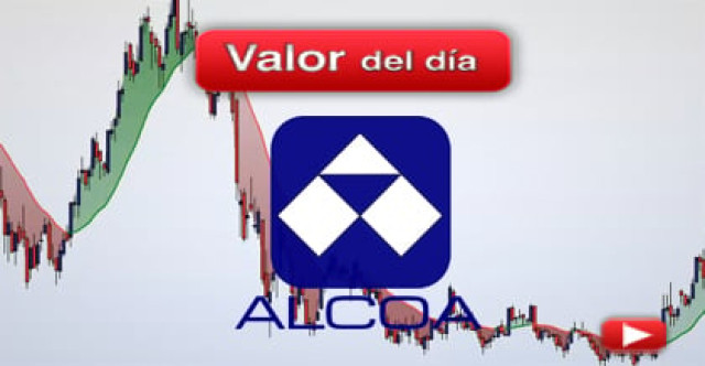 Trading en Alcoa