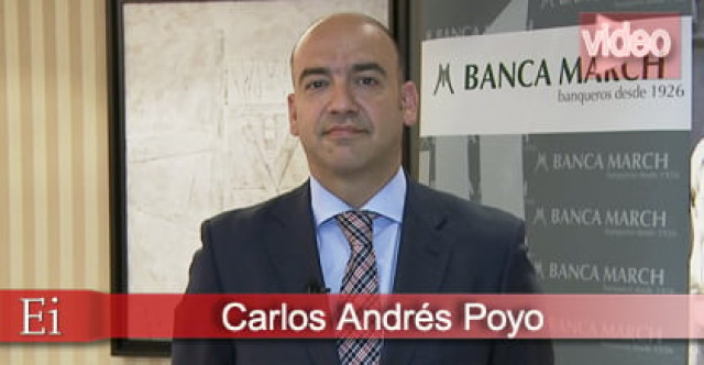 Banca March: 