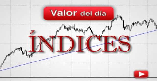Trading en índices: Ibex 35, Dax y Dow Jones