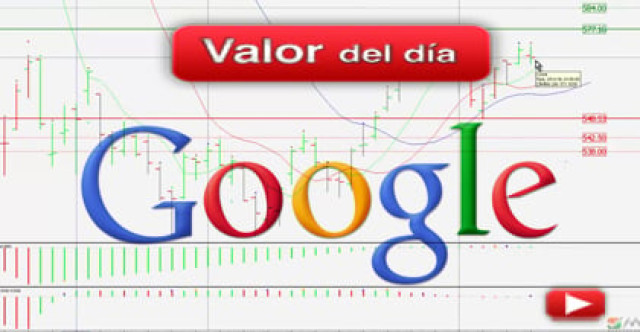 Trading en Google