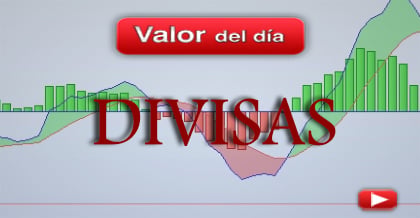 Trading en Libra-dólar
