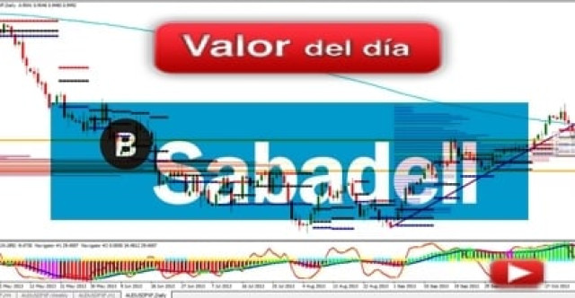 Trading en Banco Sabadell