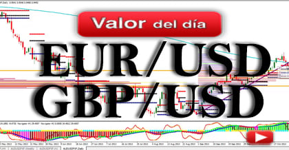 Trading en EUR/USD y GBP/USD