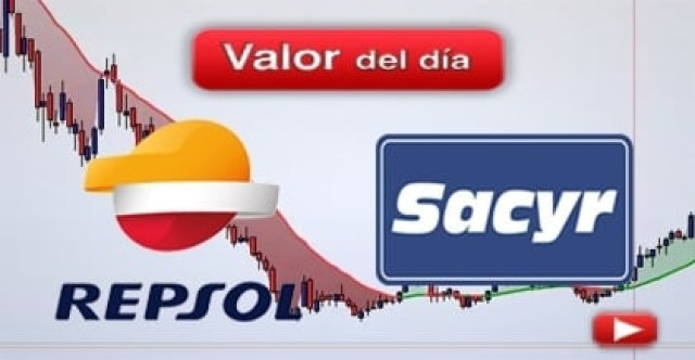 Trading en Sacyr y Repsol