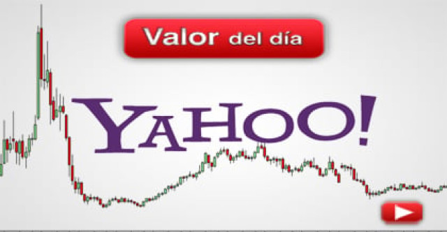 Trading en Yahoo!
