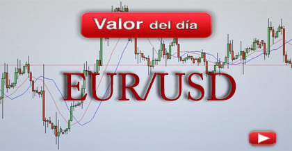 Trading en Euro-dólar