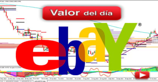 Trading en eBay