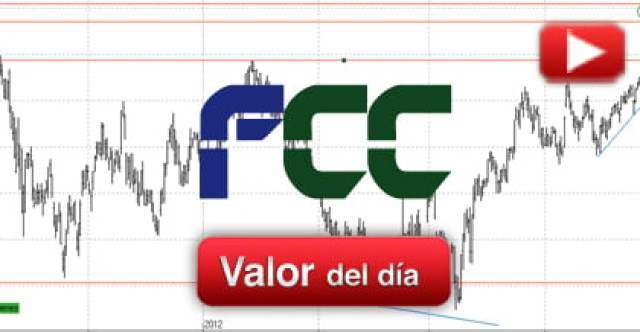 Trading en FCC
