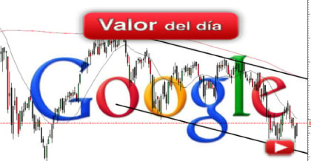 Trading en Google