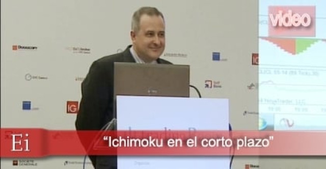 Trading con Ichimoku