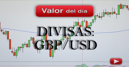 Trading en GBP/USD