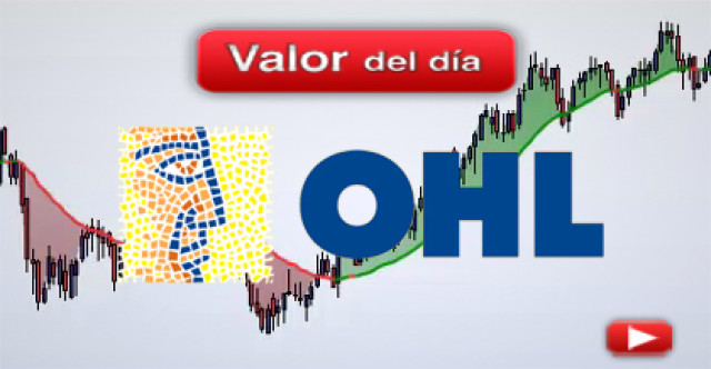 Trading en OHL