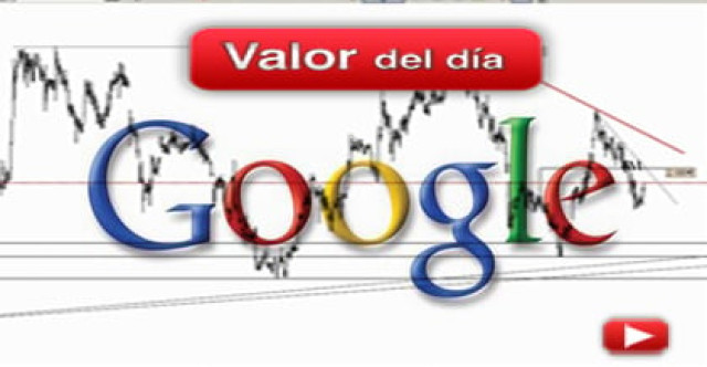 Trading en Google