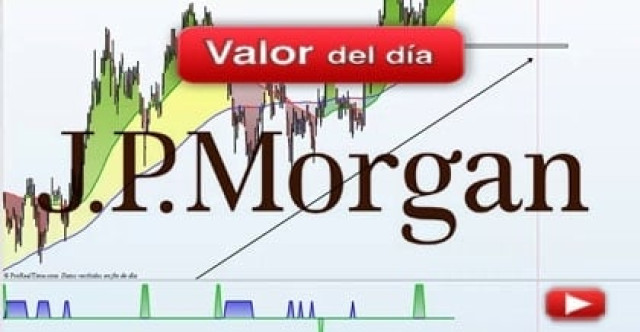 Trading en JP Morgan