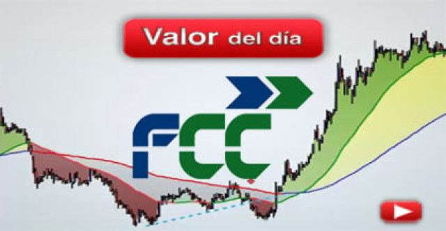 Trading en FCC