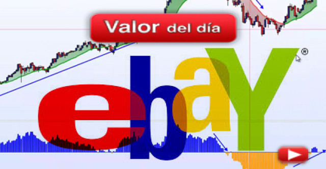 Trading en eBay