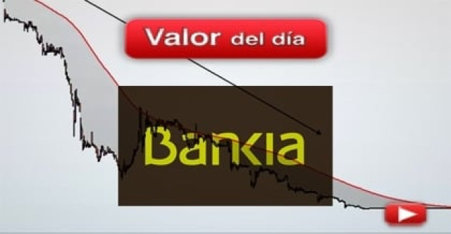 Trading en Bankia