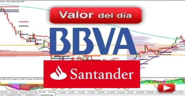 Trading en BBVA y Banco Santander