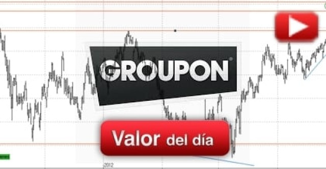 Trading en Groupon