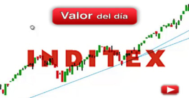 Trading en Inditex