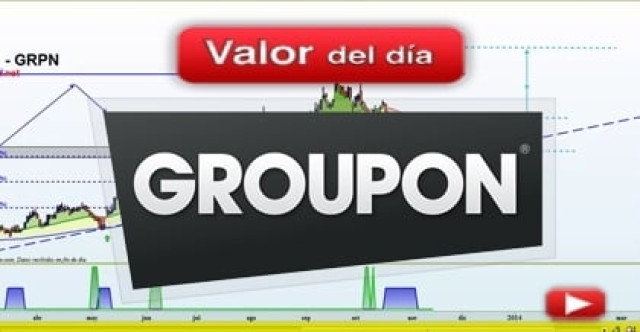 Trading en Groupon