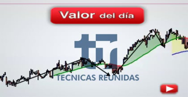 Trading en Técnicas Reunidas
