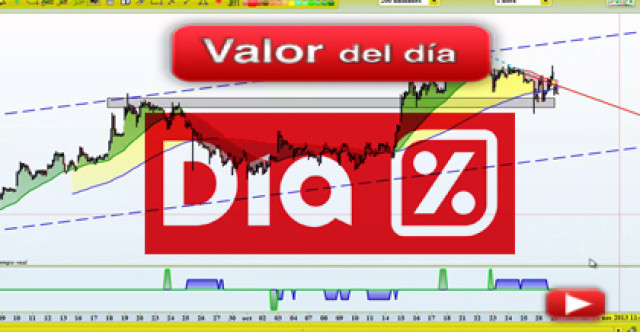 Trading en dia