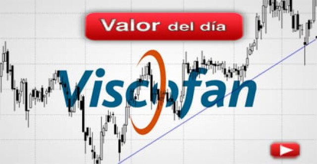 Trading en Viscofan