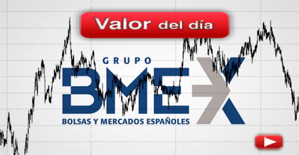 Trading en BME