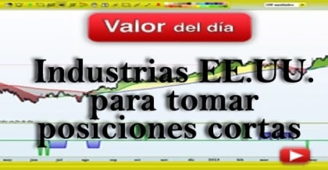 Trading: sectores americanos para posiciones cortas