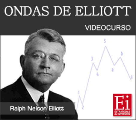 Teoría de la Onda de Elliott