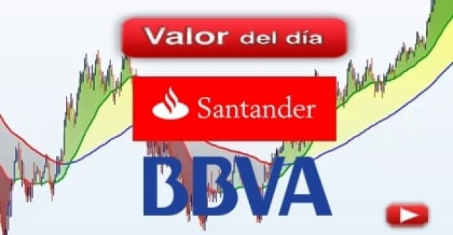 Trading en BBVA y Banco Santander