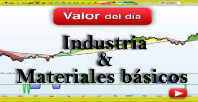 Trading en industria de materiales básicos de EEUU