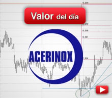 Trading en Acerinox
