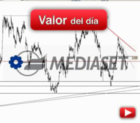 Trading en Mediaset