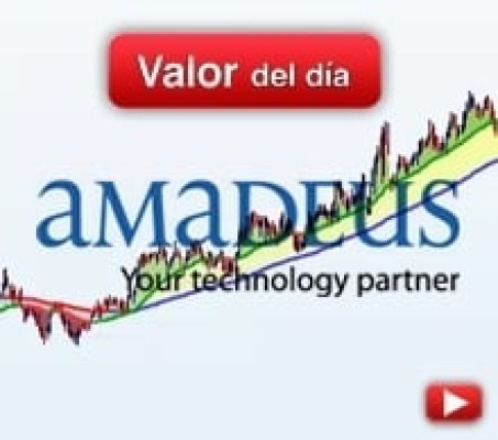 Trading en Amadeus
