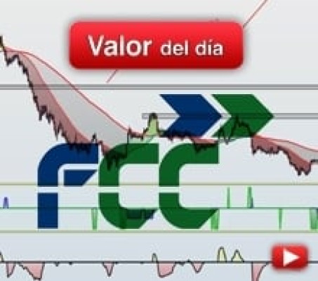 Trading en FCC