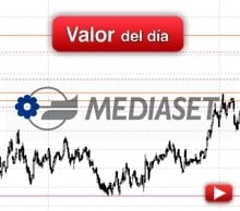 Trading en Mediaset