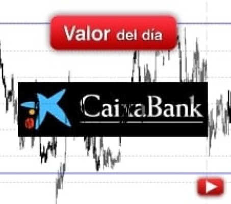 Trading en Caixabank