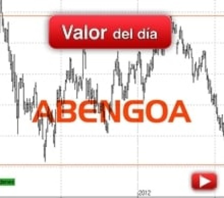 Trading en Abengoa