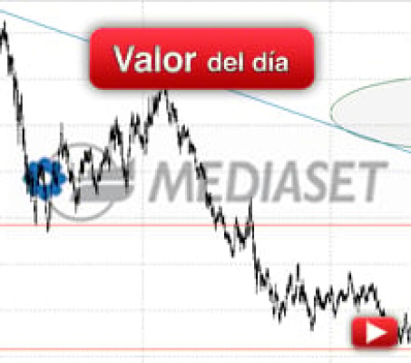 Trading en Mediaset
