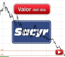 Trading en Sacyr
