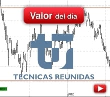 Trading en Técnicas Reunidas