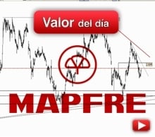 Trading en Mapfre