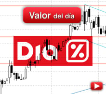 Trading en Dia