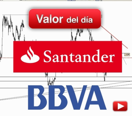 Trading en BBVA y Banco Santander